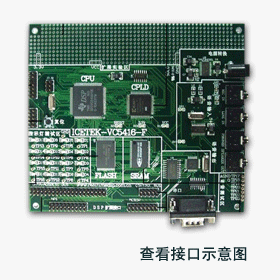 F2812-B?